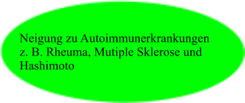 Neigung zu Autoimmunerkrankungen z. B. Rheuma, Mutiple Sklerose und Hashimoto